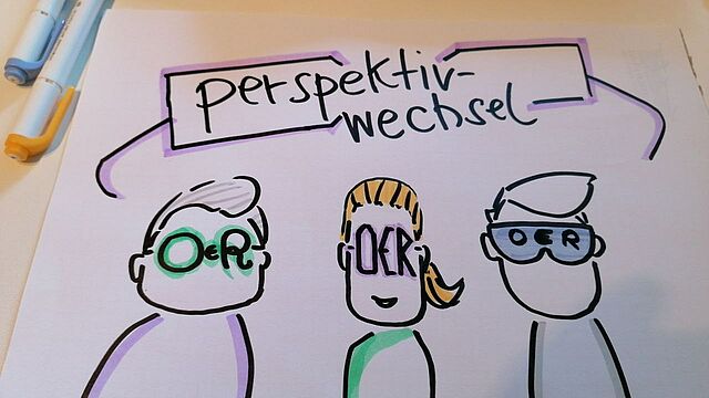 Drei Figuren, die Brillen mit OER-Aufschrift tragen. Dazu die Überschrift: "Perspektivwechsel"